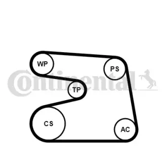 Автозапчасть Contitech 6PK1873K4