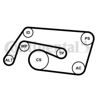 Автозапчасть Contitech 6PK2260K2