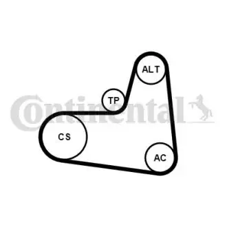 Комплект ремня генератора Skoda Roomster/Fabia 1.4TDi 03-10/VW Fox/Lupo/Polo 1.2/1.4TDI 99-09 CONTINENTAL Contitech 6PK995K1