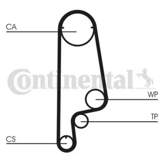 Ремінь ГРМ (набір) Contitech CT1070K1