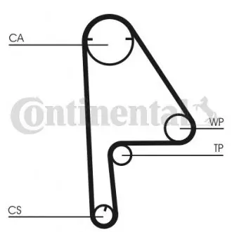 Ремень ГРМ (набор) Contitech CT1081K1