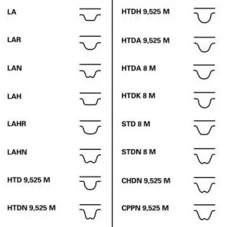 К-кт ГРМ (ремень+ролики+насос) Contitech CT1105 WP1