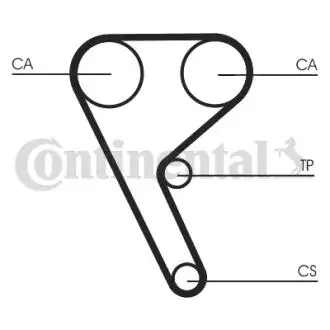 Ремень ГРМ Contitech CT1157