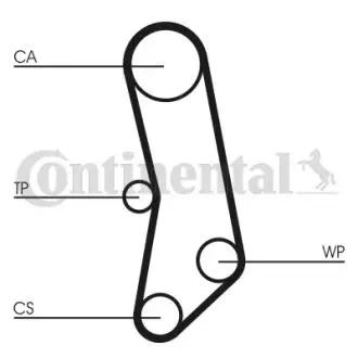 Автозапчасть Contitech CT503WP1