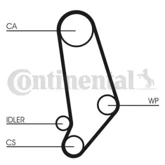 Комплект ремня грм + Помпа Contitech CT539WP1