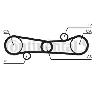 Ремінь зубчастий (довж. 60-150) Contitech CT654
