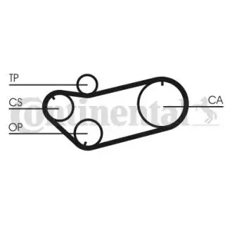 Ремень ГРМ Contitech CT659
