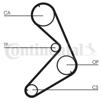 Ремінь ГРМ Contitech CT676