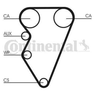 Автозапчасть Contitech CT708WP1