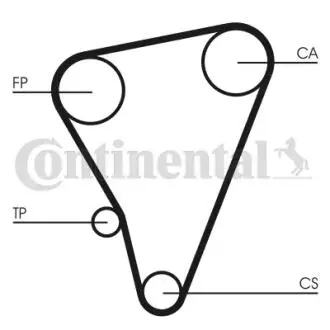 Ремень ГРМ Contitech CT719