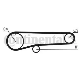 Ремінь ГРМ Contitech CT779