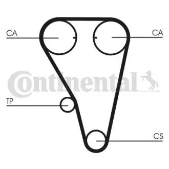 Ремень ГРМ (набор) Contitech CT803K1
