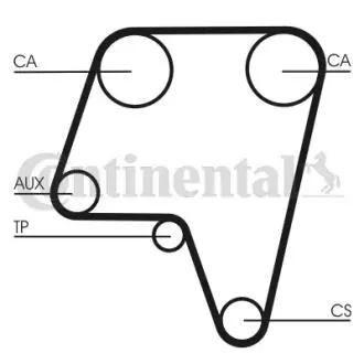 Ремень ГРМ Contitech CT 819