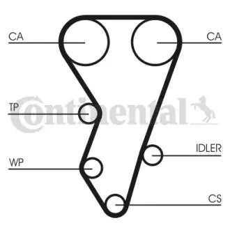 Пасок ГРМ Peugeot 1.6-2.0 16V 134z Contitech CT864