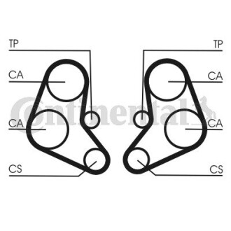 Ремінь ГРМ Contitech CT886