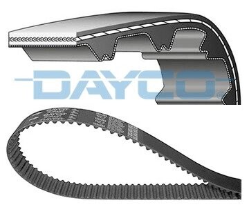 Ремінь ГРМ DAYCO 94222