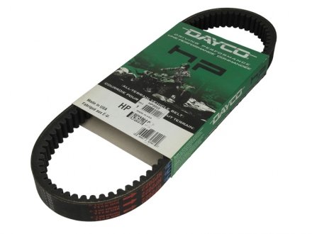 Ремінь ГРМ DAYCO HP2022