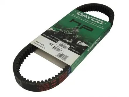 Ремінь ГРМ DAYCO HP2022