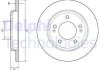 Тормозной диск Delphi BG4964C (фото 2)