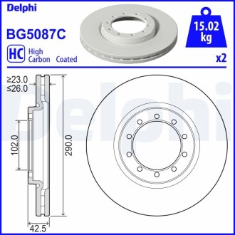 Гальмівні диски MASCOTT Platforma / Delphi BG5087C