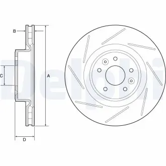 Диск тормозной Delphi BG9224C