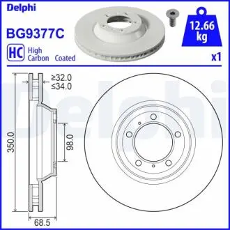 Гальмівний диск Delphi BG9377C