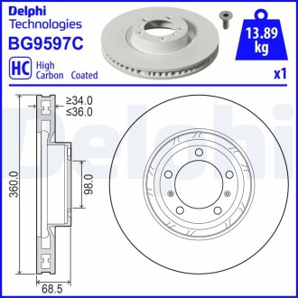 Гальмівний диск Delphi BG9597C (фото 1)