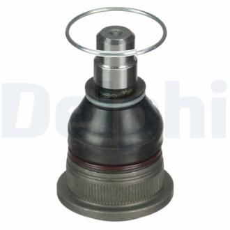 SWORZEС WAH FIAT PANDA,LANCIA YPSILON 0.9-1.3D 05.11- Delphi TC3653