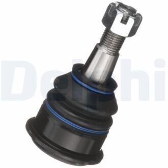 Автозапчасть Delphi TC6828