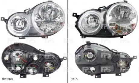 Фара передняя DEPO FP 7401 R3-E