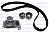 Комплект ГРМ + помпа Mazda 3/5/6 2.0D 02-10 KD185