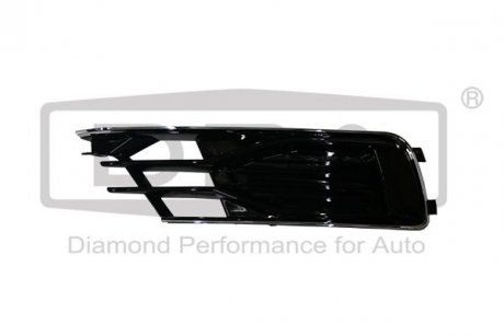 Грати протифотуманної фари права (чорна)) Audi A6 (11-) DPA 88071841202