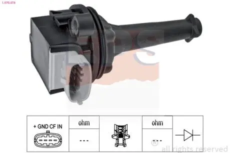 Котушка запалювання VOLVO C30/C70/S60/S40/S80/V40/V50/V70 2.0-2.5 01>> EPS 1.970.478