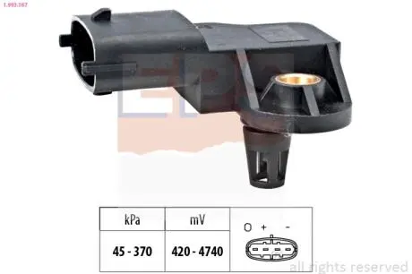 Датчик тиску повітря в впускному коллекторі Renault 1.9 dCi EPS 1.993.167