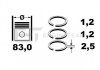 Набор поршневых колец ET ENGINETEAM R1002200 (фото 2)