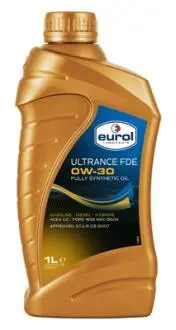 Автозапчасть EUROL E1000251L