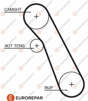Ремінь ГРМ Ford Connect 1.8TDCi EUROREPAR 1633130180