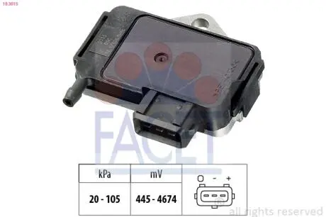 Датчик тиску наддуву VW Caddy 1.9 TDI 96-> FACET 10.3015