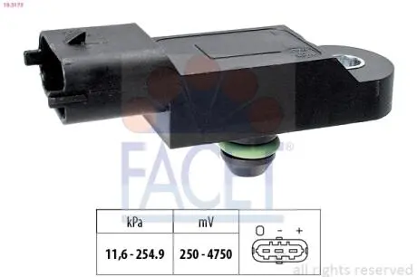 Датчик вакууму FACET 10.3173