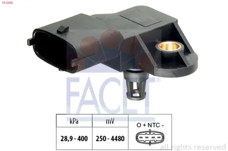 Датчик абсолютного тиску FACET 10.3206