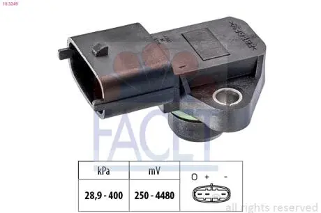 Датчик тиску повітря FACET 103249