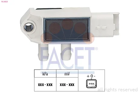 Датчик абсолютного тиску FACET 10.3423