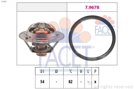 Термостат Renault Duster (19-), Logan II (16-), Megane IV (16-) 1.6i (H4M) (7.79 FACET 77923 (фото 1)