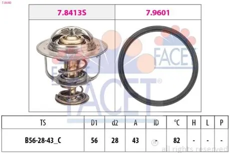Термостат системы охлаждения FACET 78640