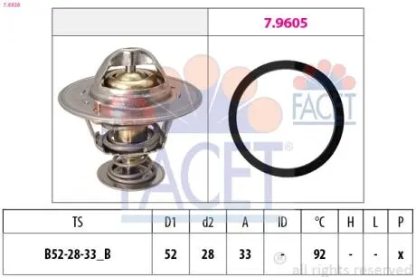 Термостат Ford Connect 1.0 EcoBoost 13-> FACET 7.8928