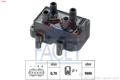 Катушка зажигания Citroen Berlingo 1.4 i (mfkfx, mfkfw) (96-08) FACET 9.6088