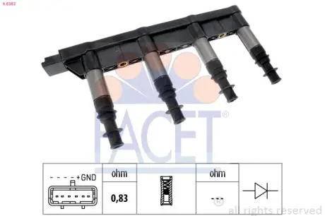 Катушка воспаления FACET 96383