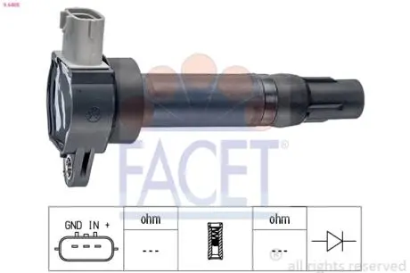 Катушка зажигания Mitsubishi Colt vi 1.1 (04-12) FACET 9.6405
