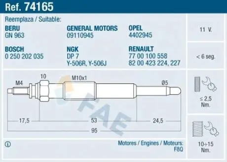 Свіча розжарювання FAE 74165