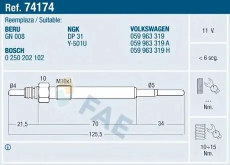 Свічка розжарювання FAE 74174